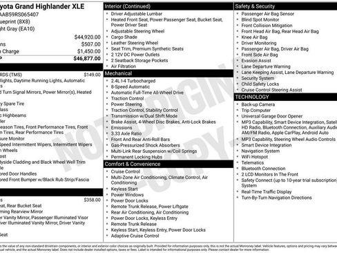 Used 2024 Toyota Grand Highlander AWD image 28