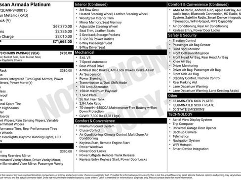 Used 2023 Nissan Armada Platinum w/ Captain's Chairs Package RWD image 5