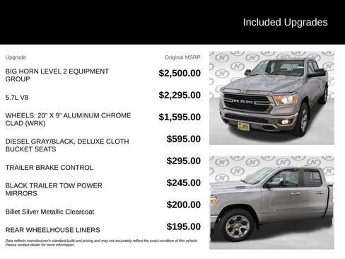 Used 2021 RAM 1500 Big Horn AWD/4WD image 3