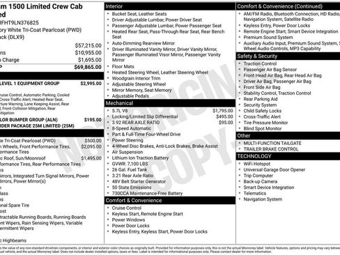 Used 2020 RAM 1500 Limited image 11