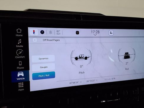 Used 2024 Jeep Gladiator Sport image 24