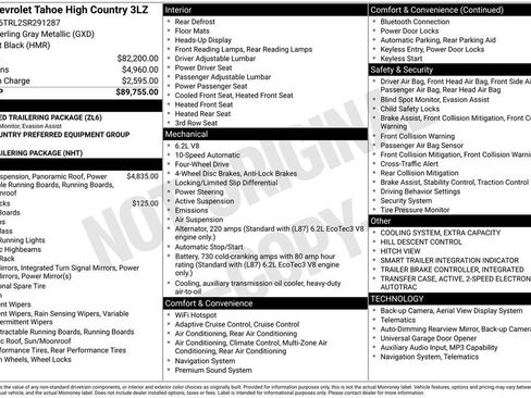Used 2025 Chevrolet Tahoe High Country AWD/4WD image 5