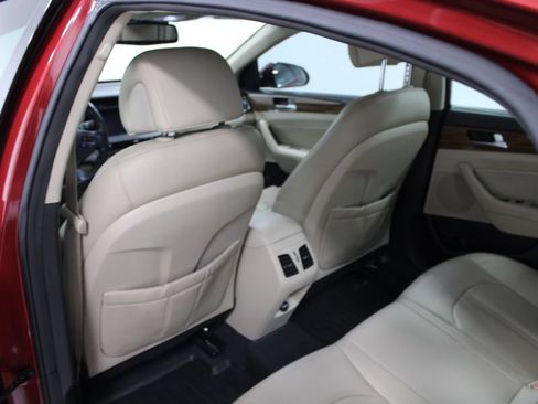 Used 2015 Hyundai Sonata Limited w/ Option Group 06 FWD image 23