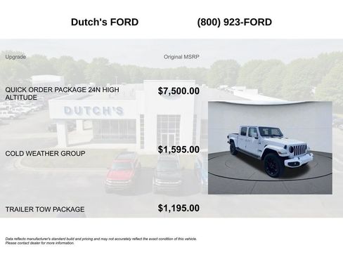 Used 2023 Jeep Gladiator Overland AWD/4WD image 6