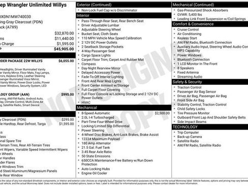 Used 2021 Jeep Wrangler Unlimited Sport image 3