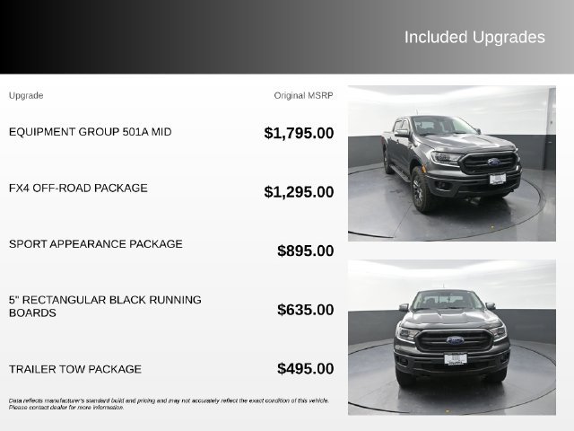 Used 2019 Ford Ranger Lariat w/ Equipment Group 501A Mid AWD/4WD image 4