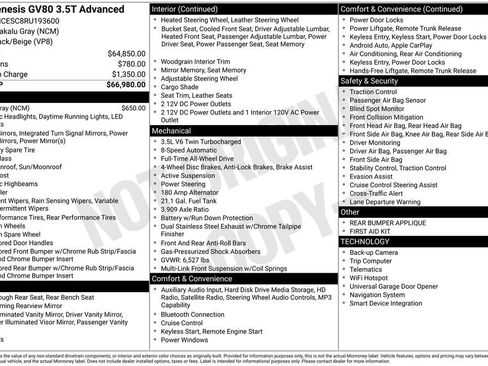 Used 2024 Genesis GV80 3.5T w/ Prestige Package AWD/4WD image 25