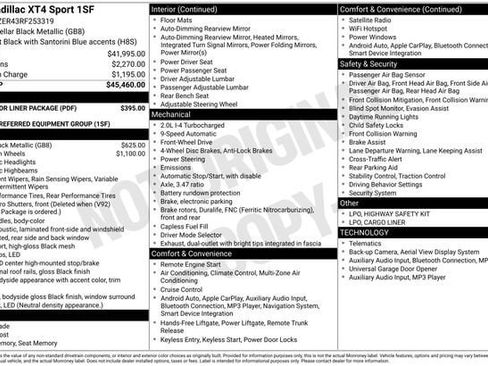 Certified 2024 Cadillac XT4 Sport w/ LPO, Floor Liner Package FWD image 34