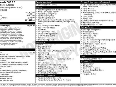 Used 2017 Genesis G80 3.8 w/ Option Group 03 image 47