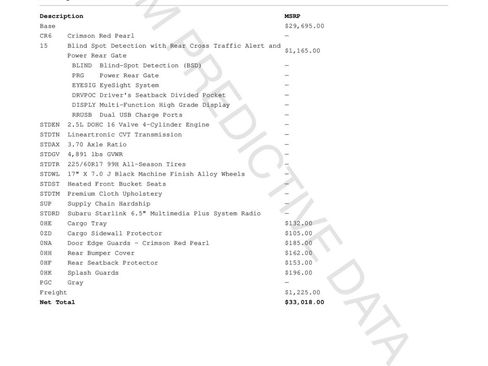Certified 2023 Subaru Forester Premium image 11