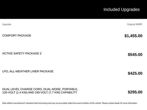 New 2025 Chevrolet Equinox EV LT w/ Comfort Package image 25