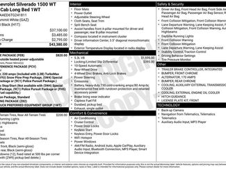 New 2026 Chevrolet Silverado 1500 W/T w/ WT Value Package RWD video 2