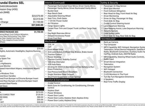 Certified 2024 Hyundai Elantra SEL w/ Convenience Package FWD image 10