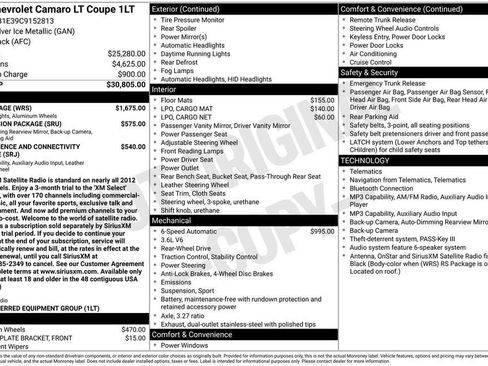 Used 2012 Chevrolet Camaro LT w/ RS Package RWD image 30