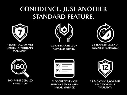 Certified 2025 MAZDA CX-70 3.3 Turbo w/ Preferred Package image 9