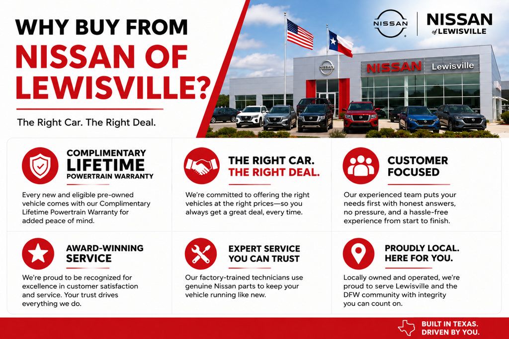 Used 2014 Ford Escape SE FWD image 2