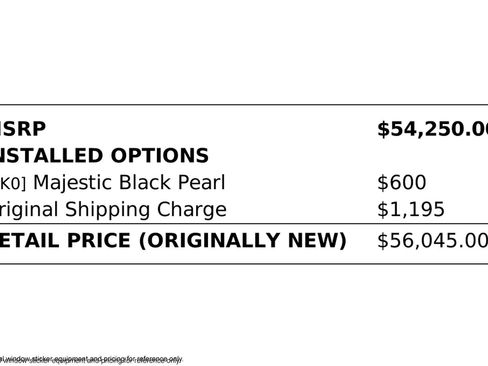 Used 2023 Acura MDX FWD w/ Technology Package image 25