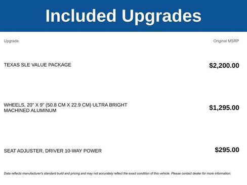 Used 2016 GMC Sierra 1500 SLE w/ Texas SLE Value Package RWD image 3