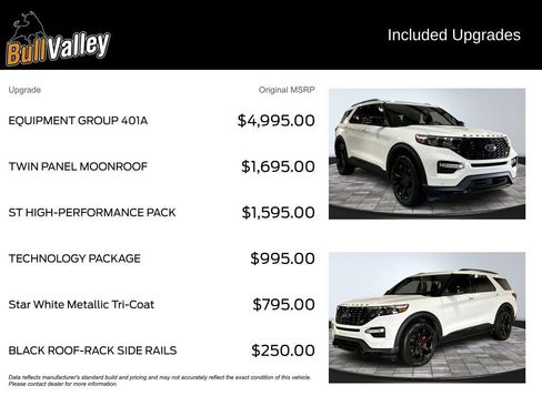 Used 2022 Ford Explorer ST w/ Equipment Group 401A image 11