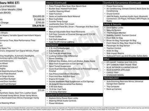 Used 2015 Subaru WRX STI image 34