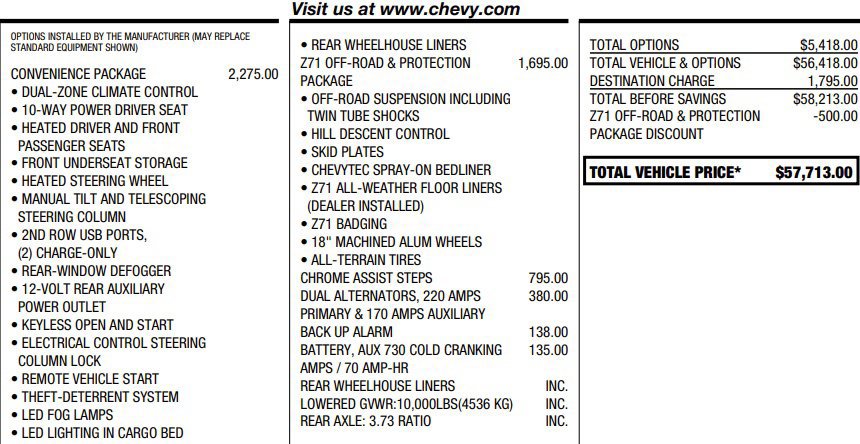 Certified 2023 Chevrolet Silverado 2500 LT w/ Convenience Package AWD/4WD image 2