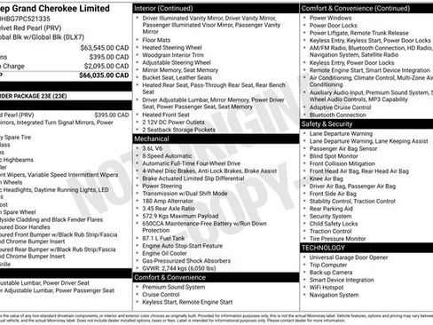 Used 2023 Jeep Grand Cherokee Limited AWD/4WD image 6