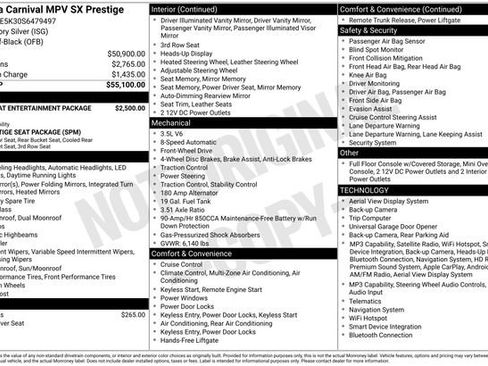 Used 2025 Kia Carnival SX Prestige FWD image 37