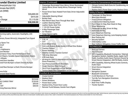 Used 2023 Hyundai Elantra Limited FWD image 29