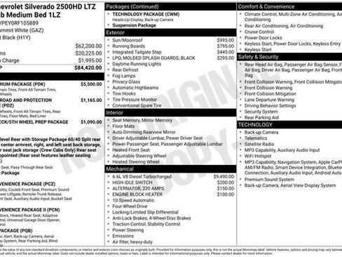 Used 2024 Chevrolet Silverado 2500 LTZ w/ LTZ Premium Package AWD/4WD image 15