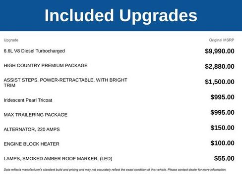 New 2025 Chevrolet Silverado 2500 High Country w/ High Country Premium Package AWD/4WD image 5