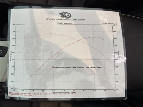 Used 2016 Chevrolet Corvette Z06 w/ 2LZ Preferred Equipment Group image 33