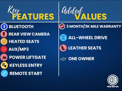 Used 2022 Ford Edge SEL w/ Convenience Package image 3