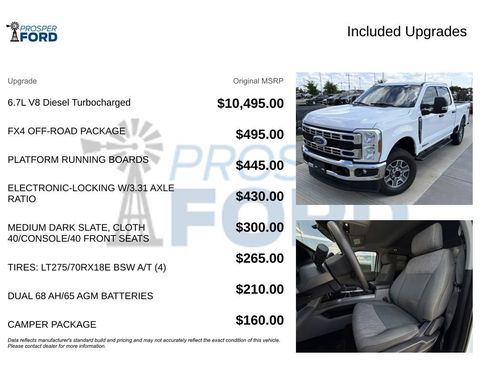 Used 2024 Ford F250 XLT w/ FX4 Off-Road Package AWD/4WD image 3