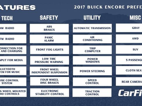 Used 2017 Buick Encore Preferred image 32