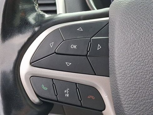 Used 2021 Jeep Grand Cherokee Limited w/ Premium Lighting Group image 23