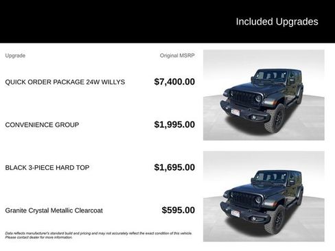Used 2024 Jeep Wrangler Unlimited Sport AWD/4WD image 5