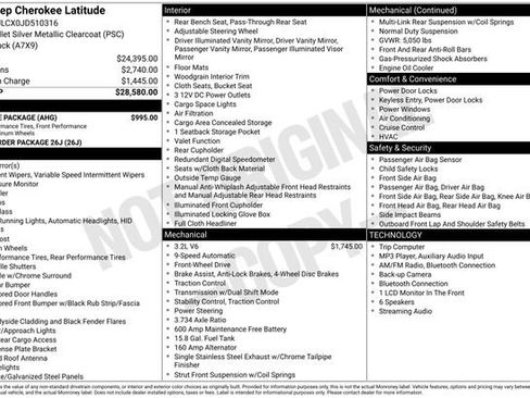 Used 2018 Jeep Cherokee Latitude w/ Altitude Package FWD image 31