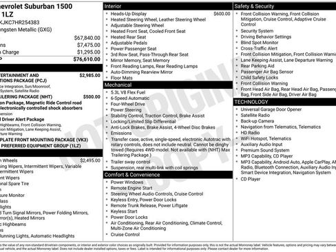 Certified 2017 Chevrolet Suburban Premier AWD/4WD image 11