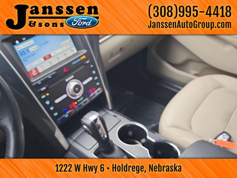 Used 2019 Ford Explorer Limited w/ Class III Trailer Tow Package AWD/4WD image 37