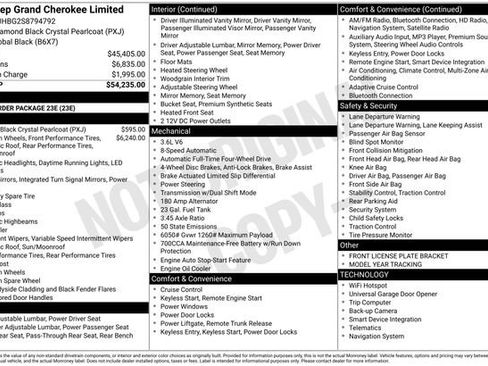 New 2025 Jeep Grand Cherokee Limited image 31