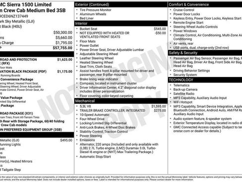 Used 2022 GMC Sierra 1500 Elevation AWD/4WD image 5