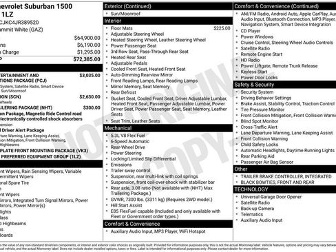 Used 2018 Chevrolet Suburban Premier image 41