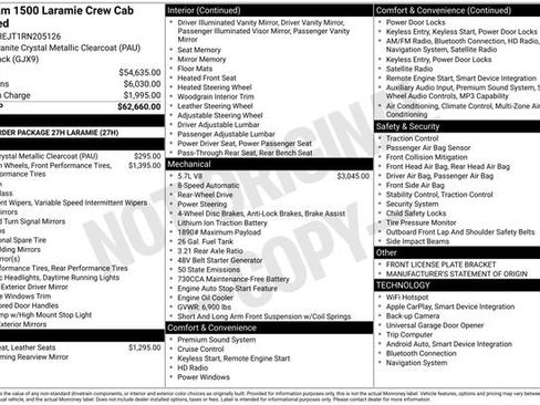 Used 2024 RAM 1500 Laramie image 29