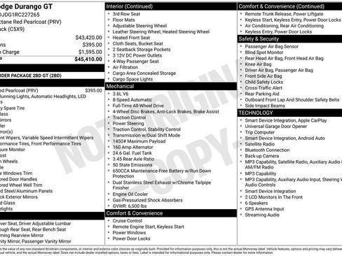 Used 2024 Dodge Durango GT AWD/4WD image 25