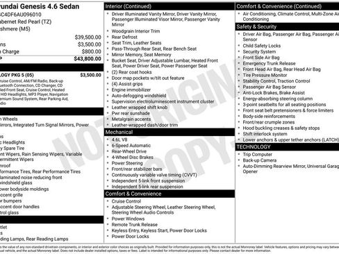 Used 2010 Hyundai Genesis 4.6 w/ Technology Pkg 5 image 6