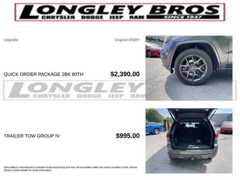 Used 2021 Jeep Grand Cherokee Limited w/ Quick Order Package 28K 80th AWD/4WD image 2