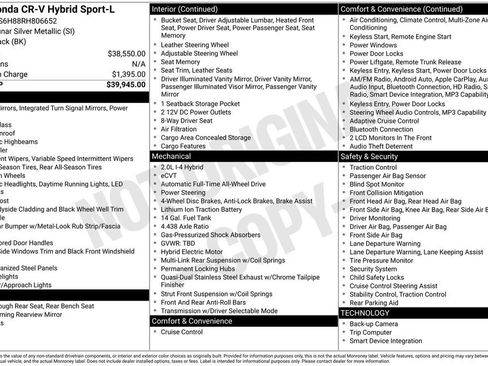 Used 2024 Honda CR-V Sport-L image 31