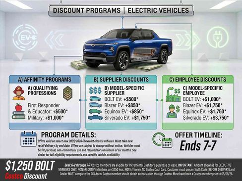 New 2027 Chevrolet Bolt LT w/ Comfort Package FWD image 3