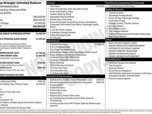 Certified 2021 Jeep Wrangler Unlimited Rubicon image 11