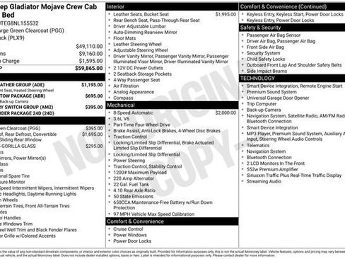 Used 2022 Jeep Gladiator Mojave w/ Cold Weather Group AWD/4WD image 4